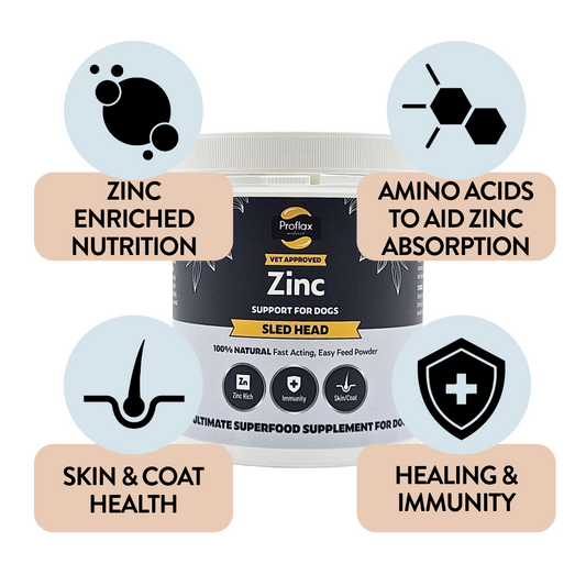 Sled Head – Complete Zinc Nutrition Blend - Proflax