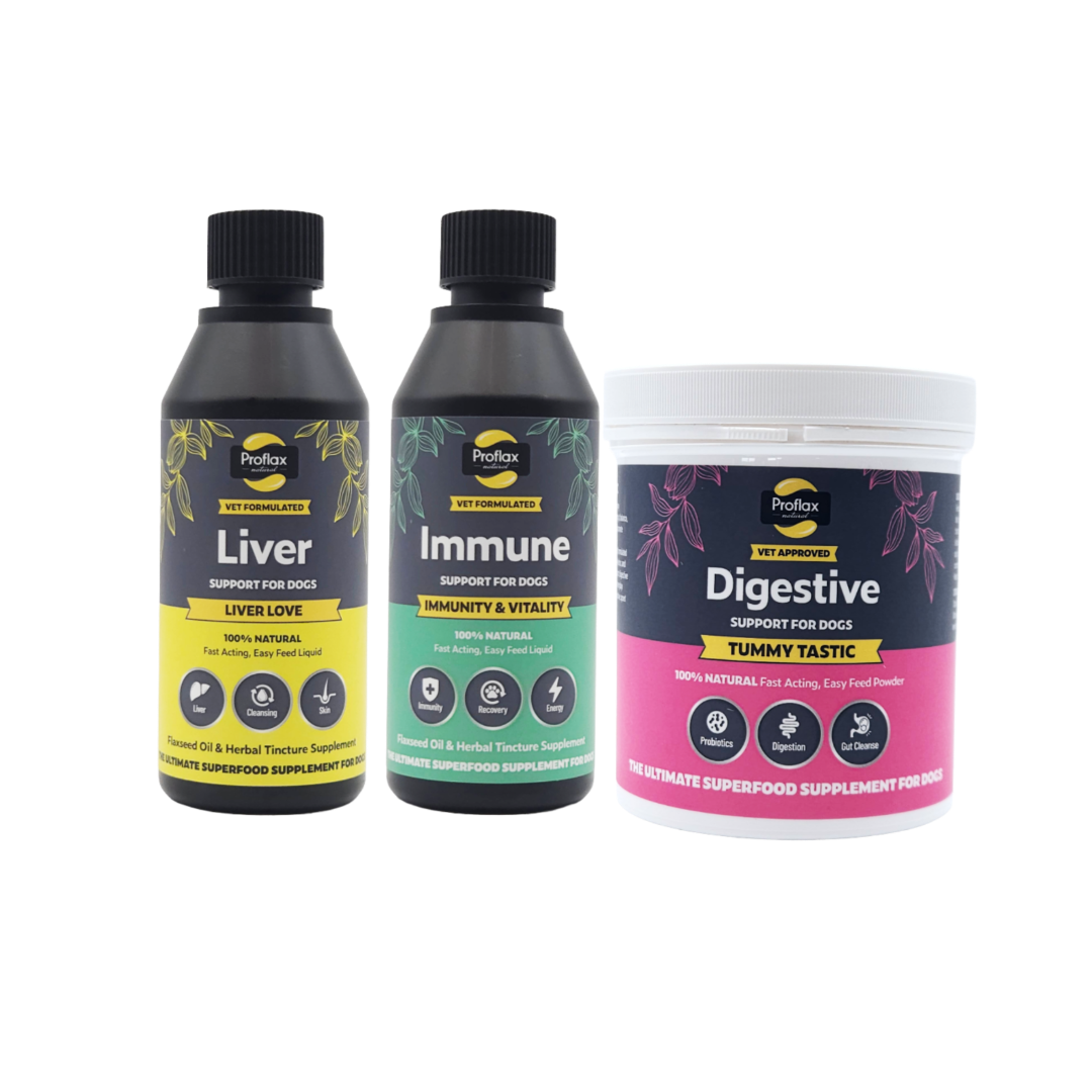 Targeted Wellness Bundle - Yeast (Premium)