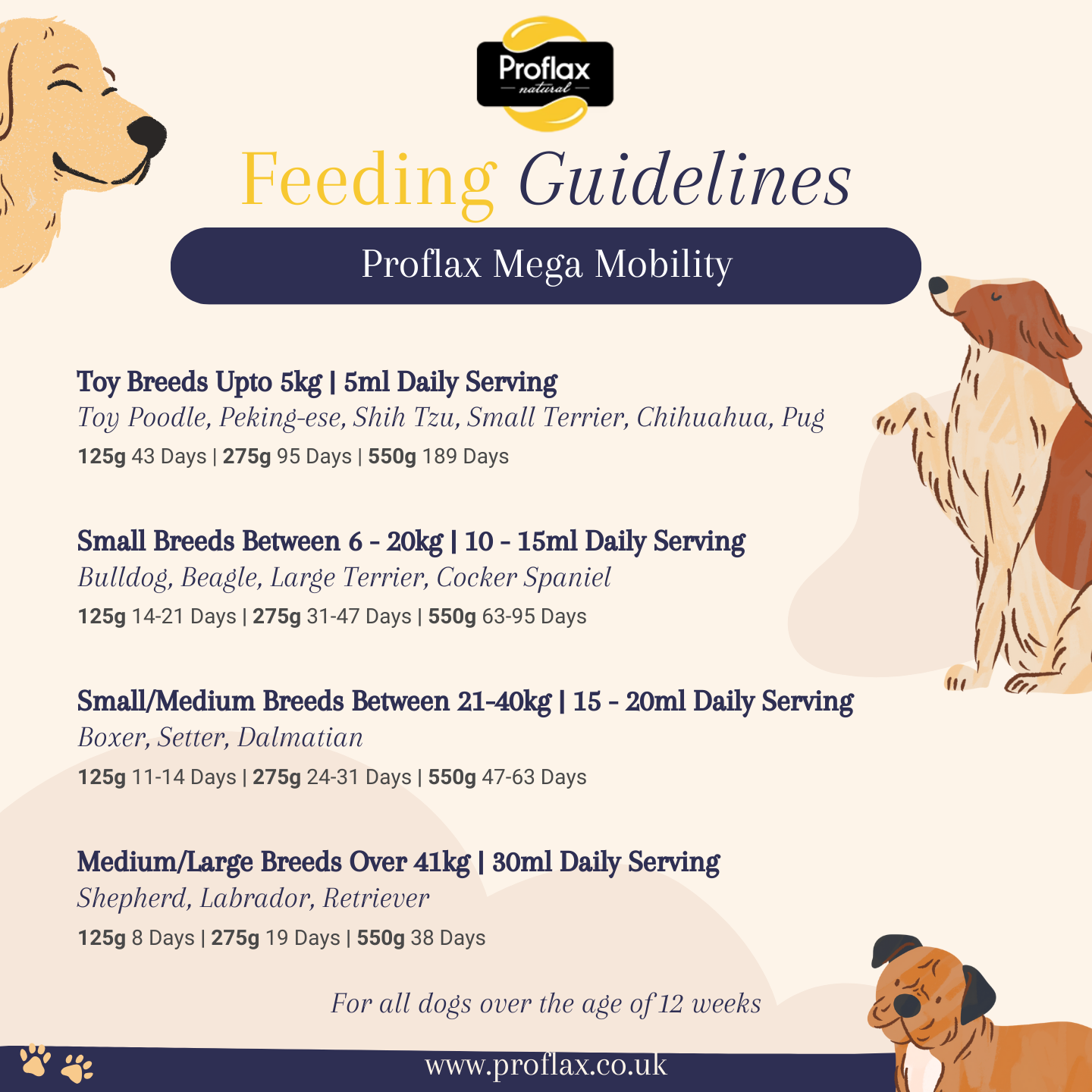 Ultra mega online calming large breed