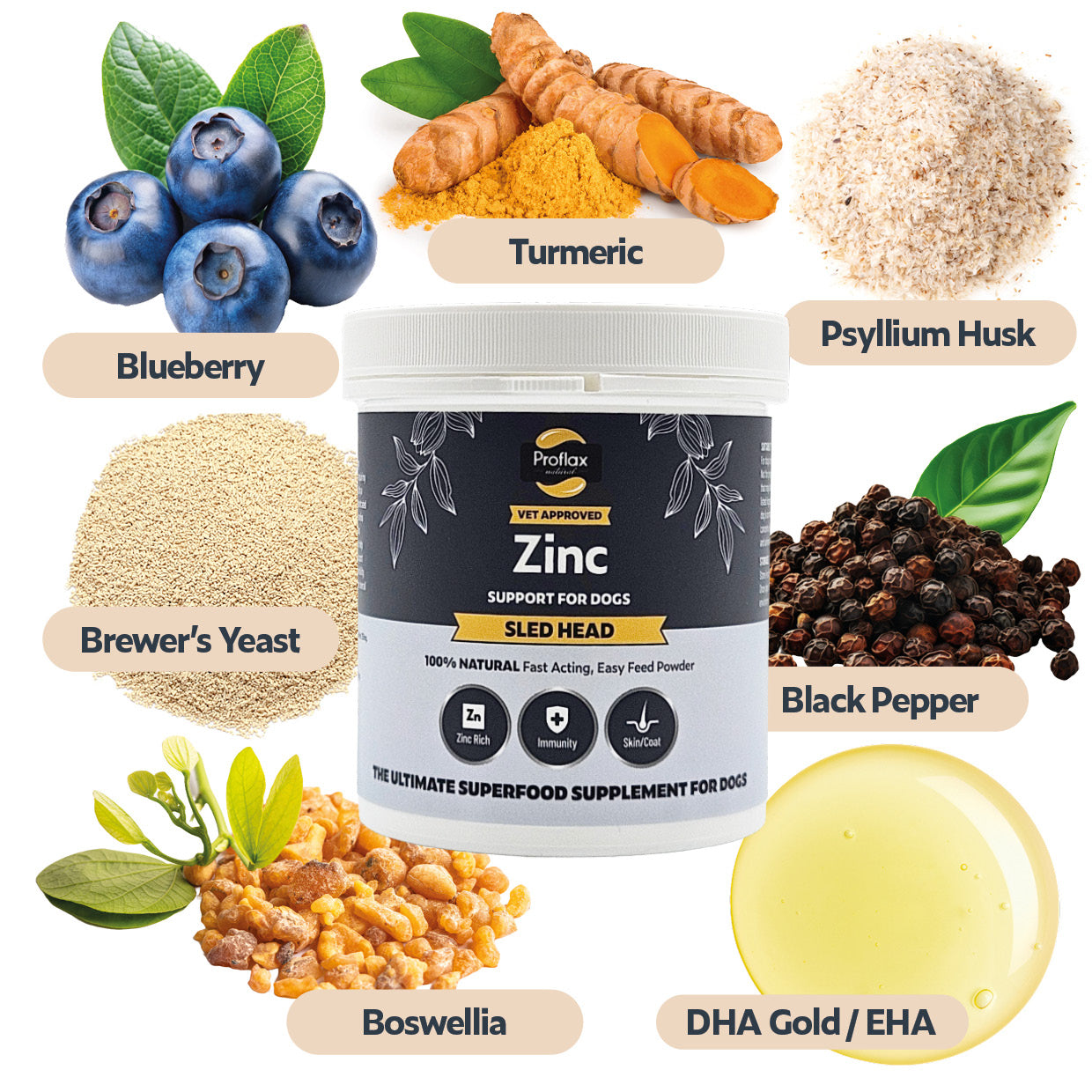 Sled Head – Complete Zinc Nutrition Blend - Proflax