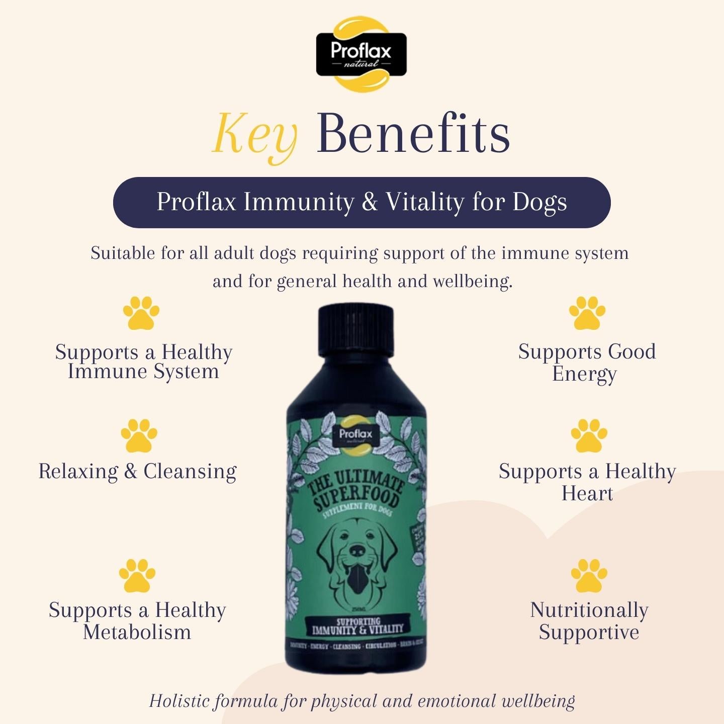Proflax Immunity & Vitality for Dogs