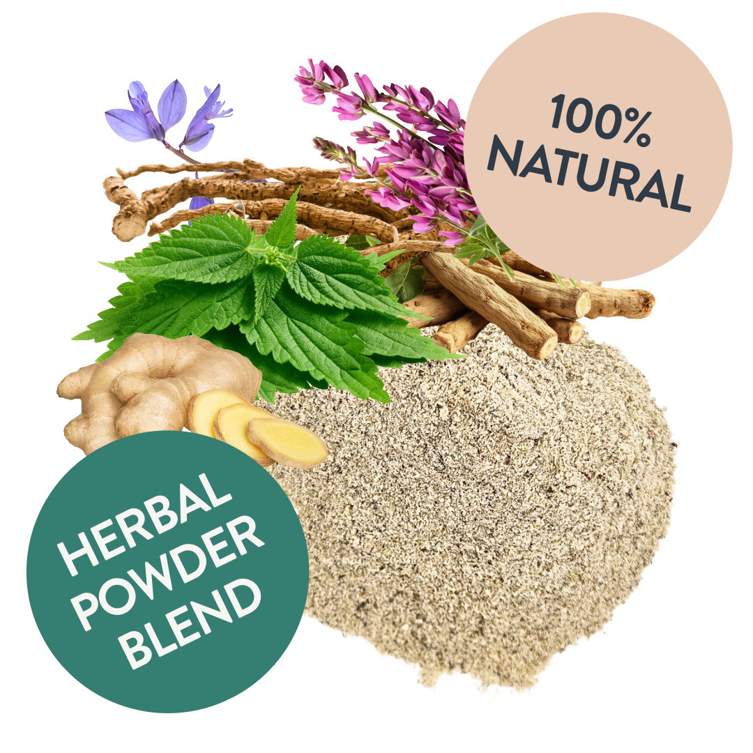 Healthy Teeth & Gums for Dogs - Plaque Patrol - Proflax