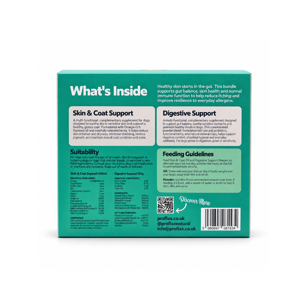 Targeted Wellness Bundle - Mini Allergy - Proflax