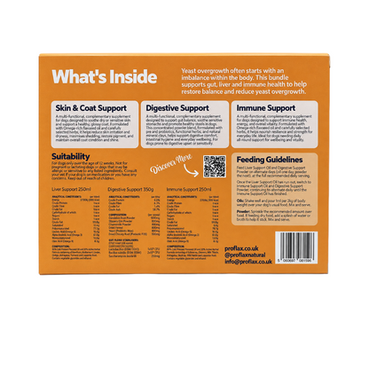 Targeted Wellness Bundle - Yeast (Premium)