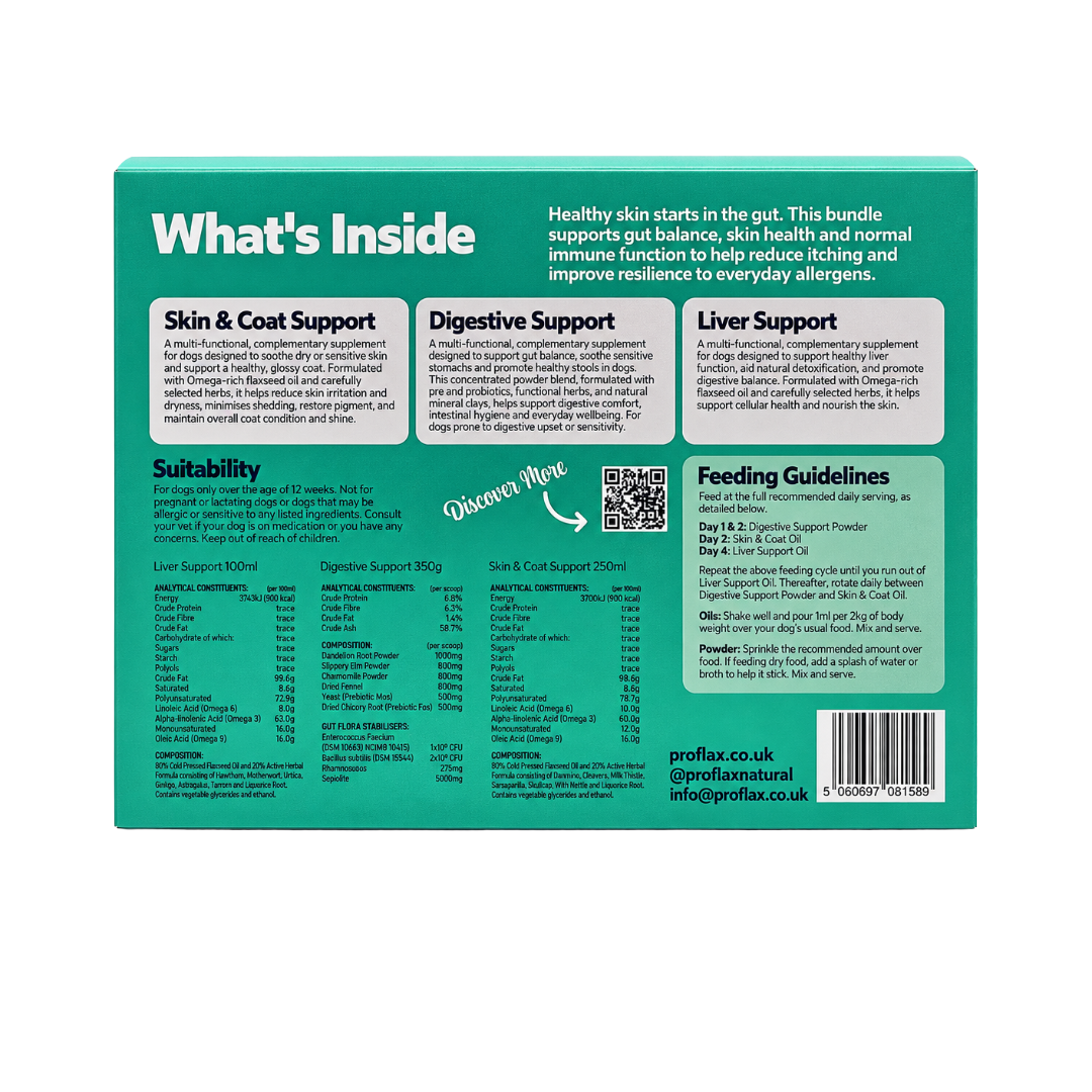 Targeted Wellness Bundle - Allergy (Premium)