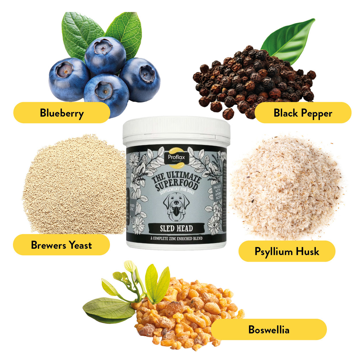 Sled Head – Complete Zinc Nutrition Blend - Proflax