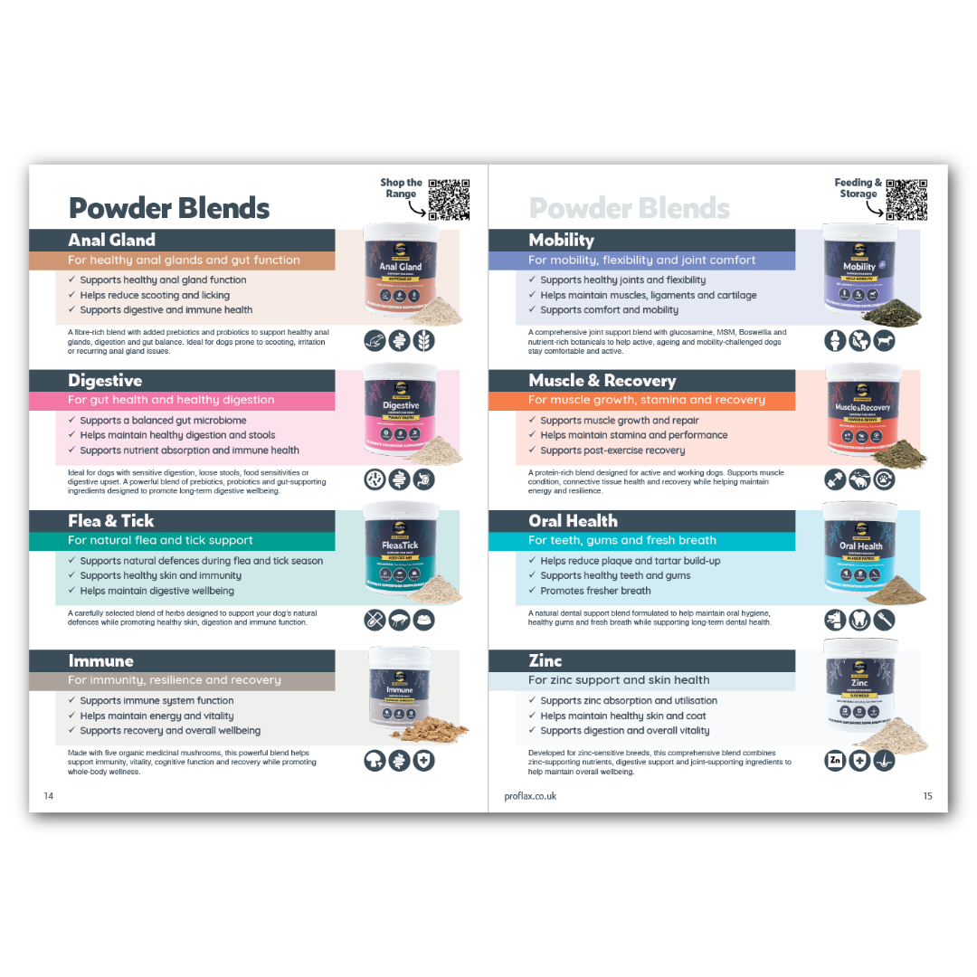 Proflax Product Catalogue