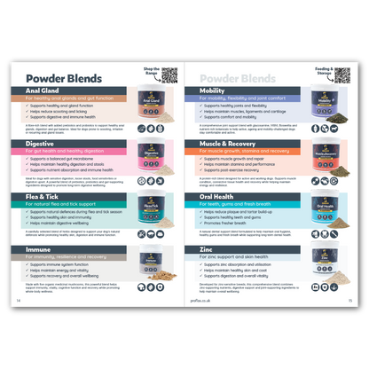 Proflax Product Catalogue
